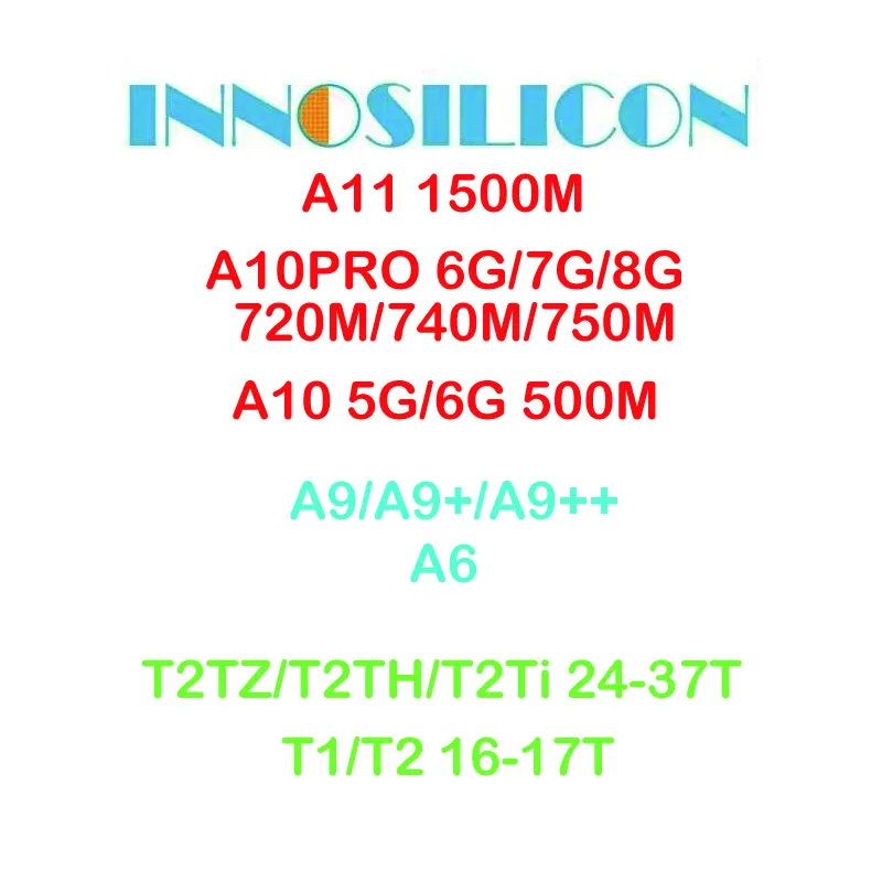 INNOSILICON T2T T2TZ T2TH T2Ti 24T 25T 26T 27T 28T 29T 30T 32T 33T 37T T1 T2 16T 17T Machine with INNOSILICON psu in stock