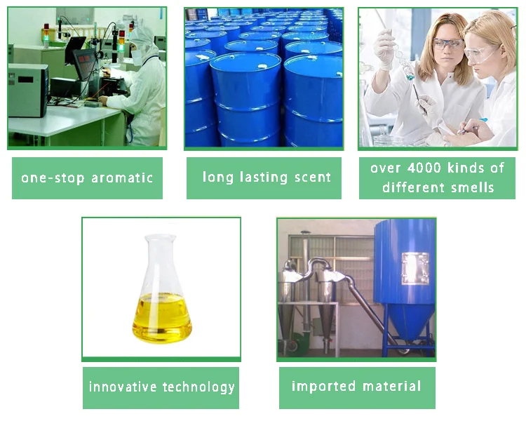 Сиреневое свечее мыло ароматное масло для ежедневного использования туалетное мыло моющие средства
