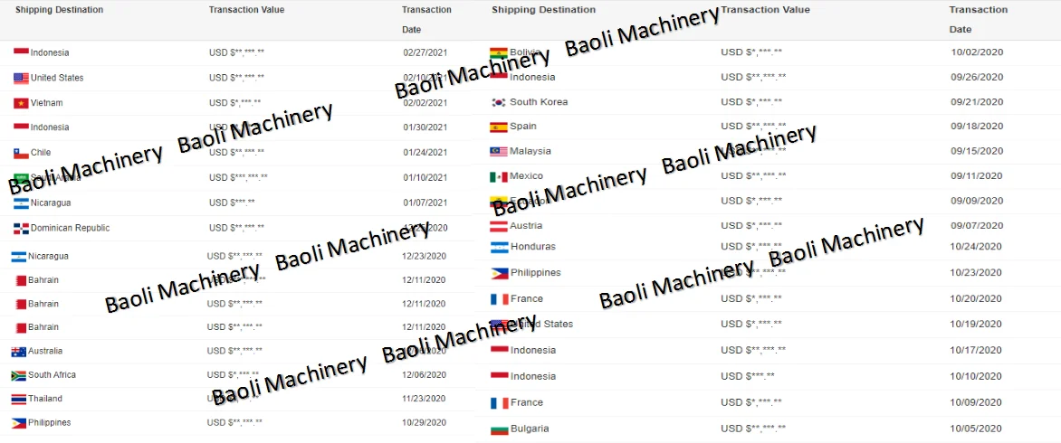 Transaction History.png