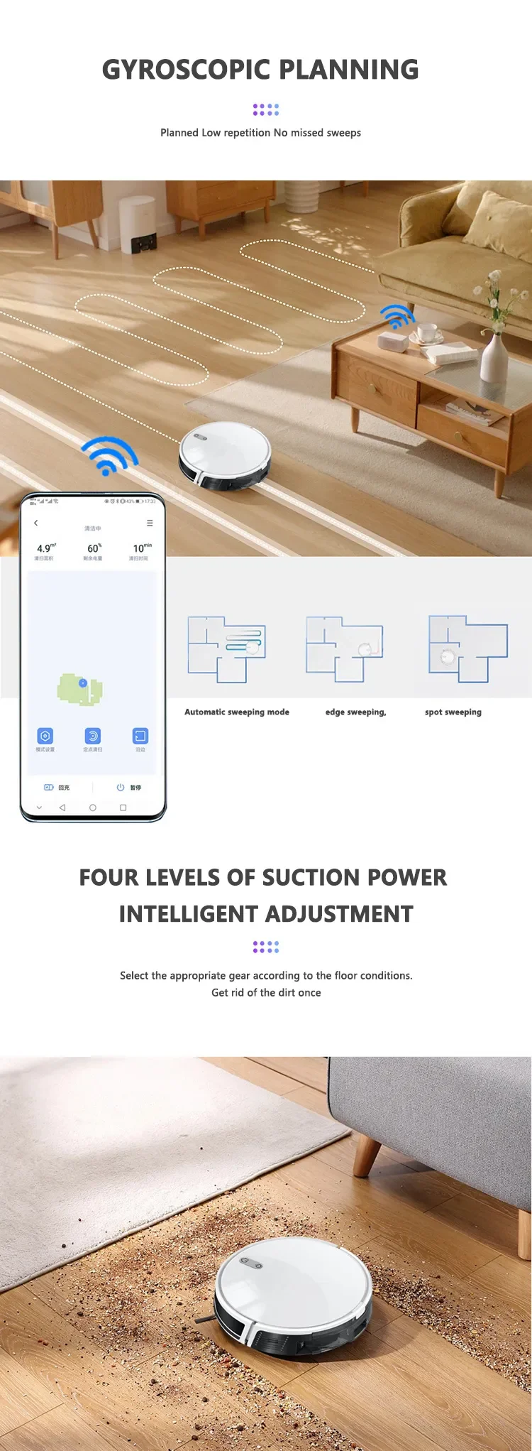 Glomarket Tuya Wifi Smart  Vacuum Robot Self Charge 5200mah 2000pa Suction Power Adjustable Auto Dust Collection W Water Tank