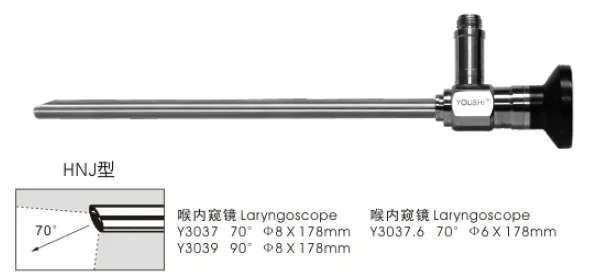 laryngoscope  90degree ENT endoscope