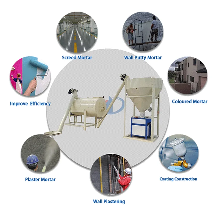 Simple Type Tile Glue Tile Adhesive Wall Putty Making Machine