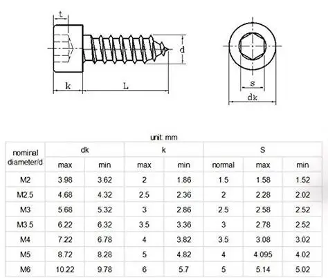 tapping screw