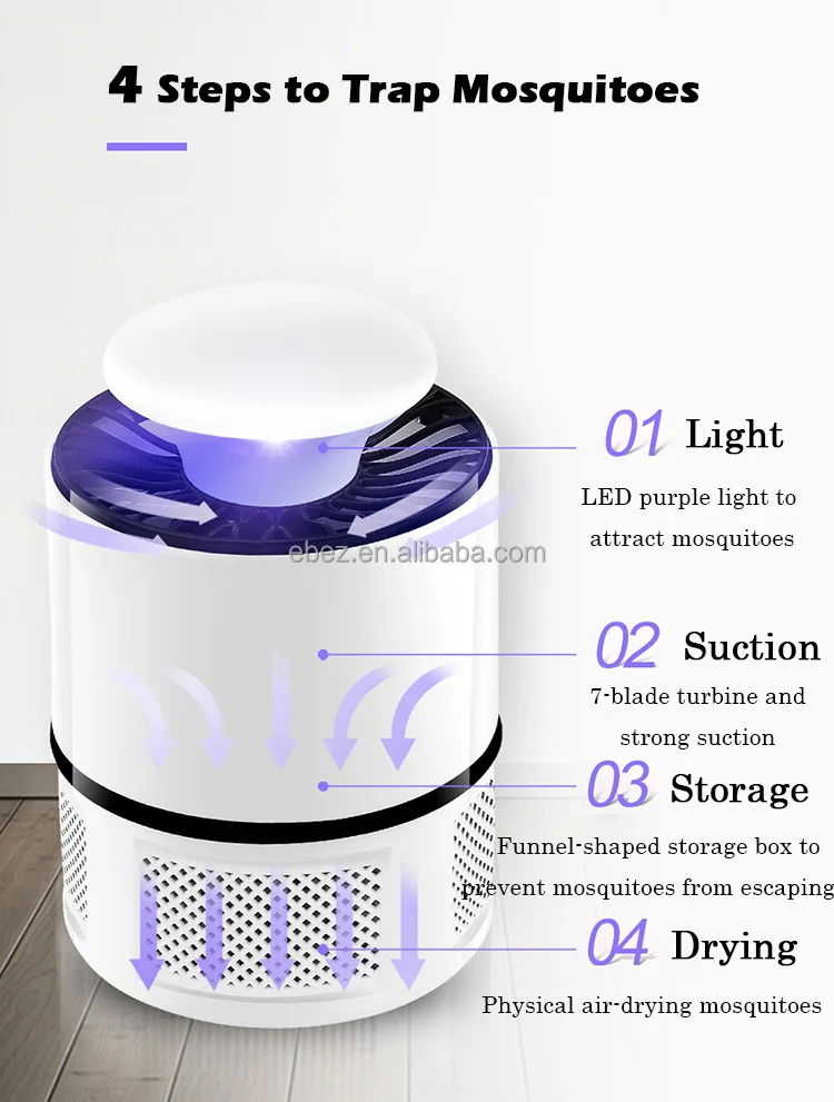 Free Coupon Amazon Hot Anti Fly Mosquito Killer Trap Lamp USB Electric LED Mosquito Killer Lamps with Glue Board