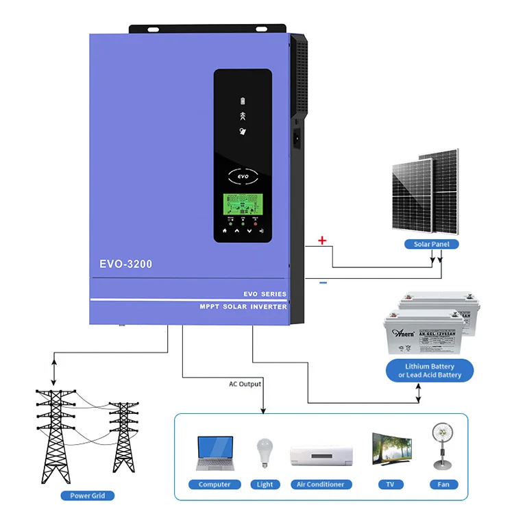 Anern 12v 24v 2kw 5kw portable hybrid solar inverter