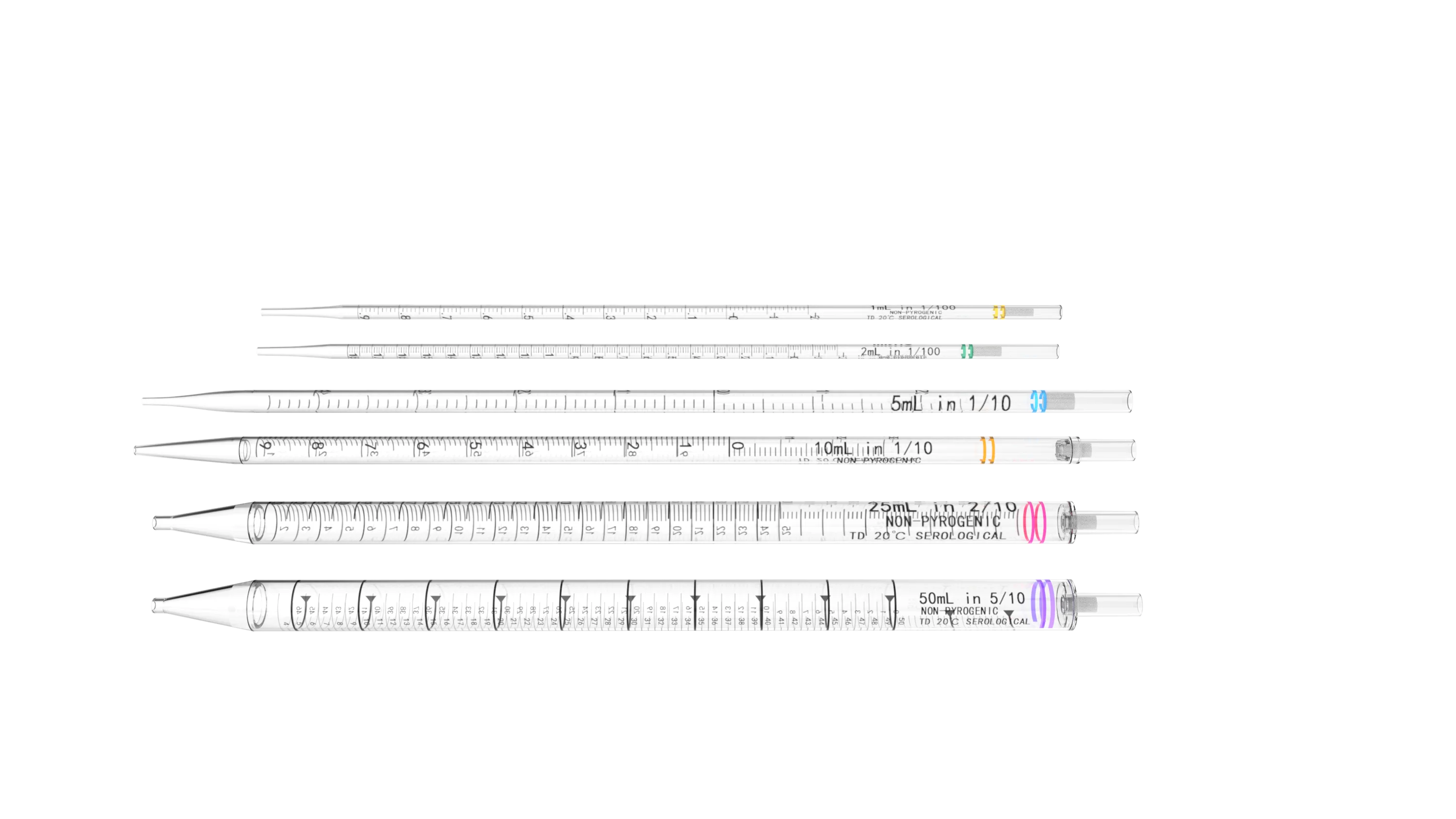 Wholesale Medical Grade PP Plastic High Transparency Clear Graduations Disposable Transfer Serological Pipettes