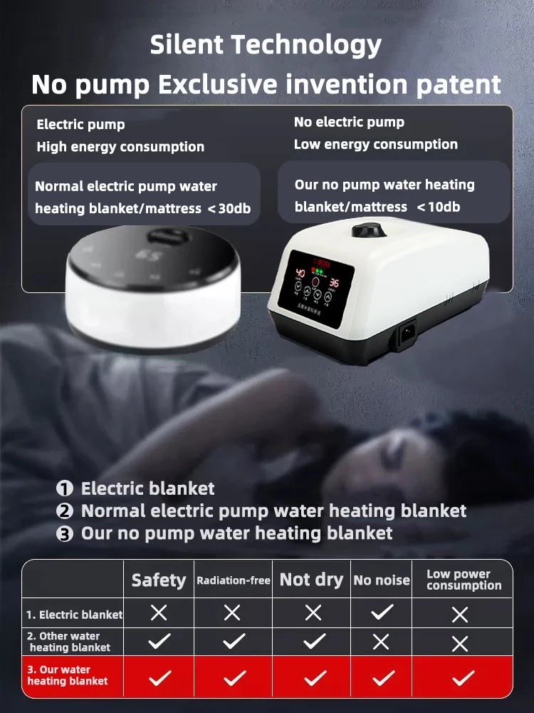 Sound off NON PUMP Dual temperature controller Water Heated blanket Mattress Pads electric heated blanket