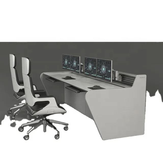 Furniture for Network Security Operations Center