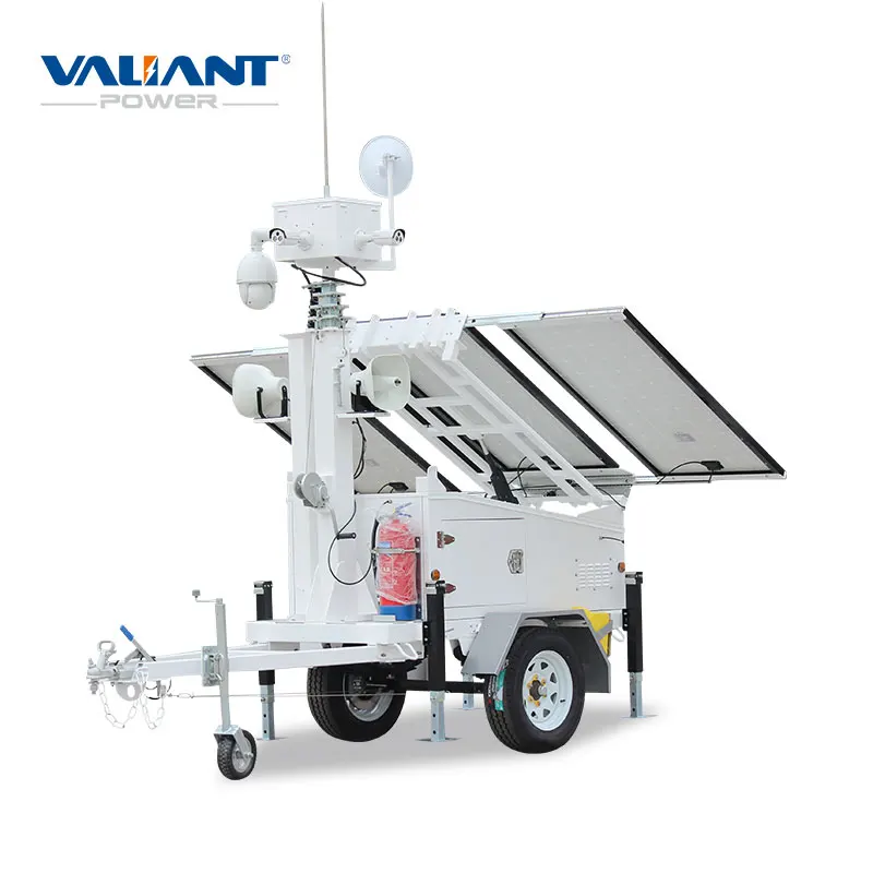 Secure Eye CCTV Cameras