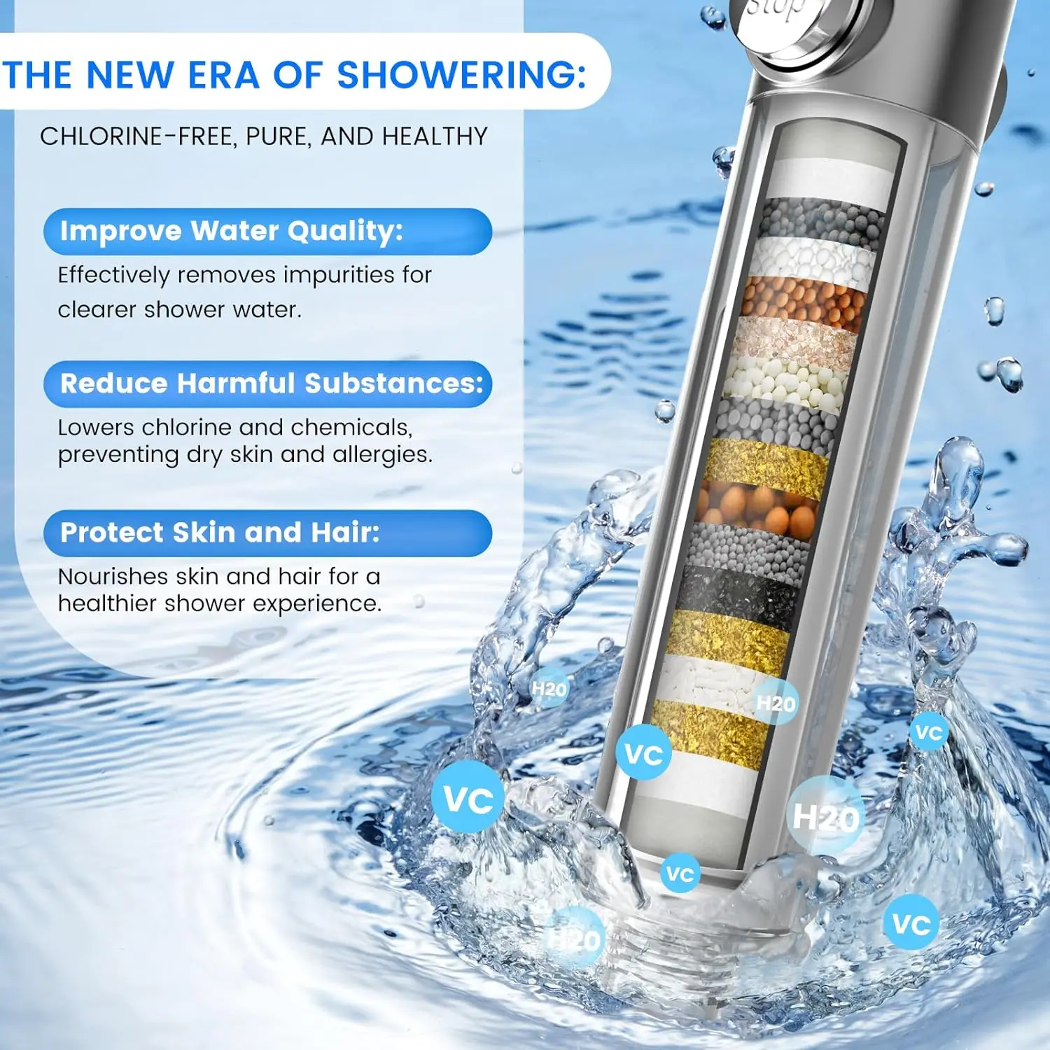 Filtered Shower Head with Handheld High Pressure Water Flow and Multiple Spray Modes with Wash with ON/OFF Switch for Pets Bath