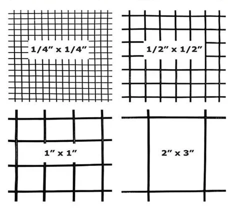 Galvanized PVC Coating Welded Wire Mesh Rolls corrosion-proof road fence protecting the garden or commercial property