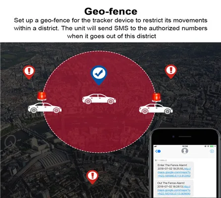 Новое поступление портативный пульт дистанционного управления GPS-трекер водонепроницаемый гео-забор сигнализация дистанционное управление автомобильный Gps-трекер