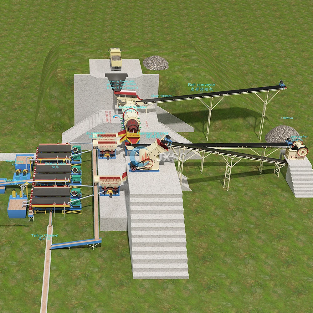 High Efficiency Mining Separating Gravity Separator coltan wash plant