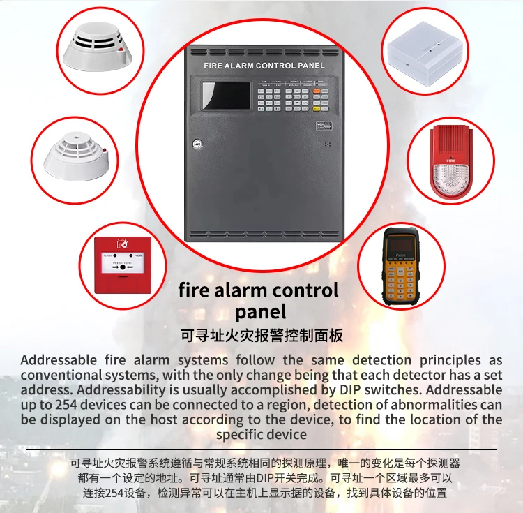 Addressable fire alarm system 1/2/4/6 zone for fire detection and alarm system Firefighting Equipment&Accessories Factory price