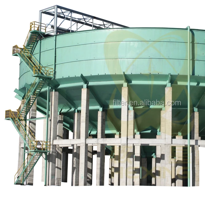 Минеральная обработка, Высокоэффективная поставка, загуститель, загуститель