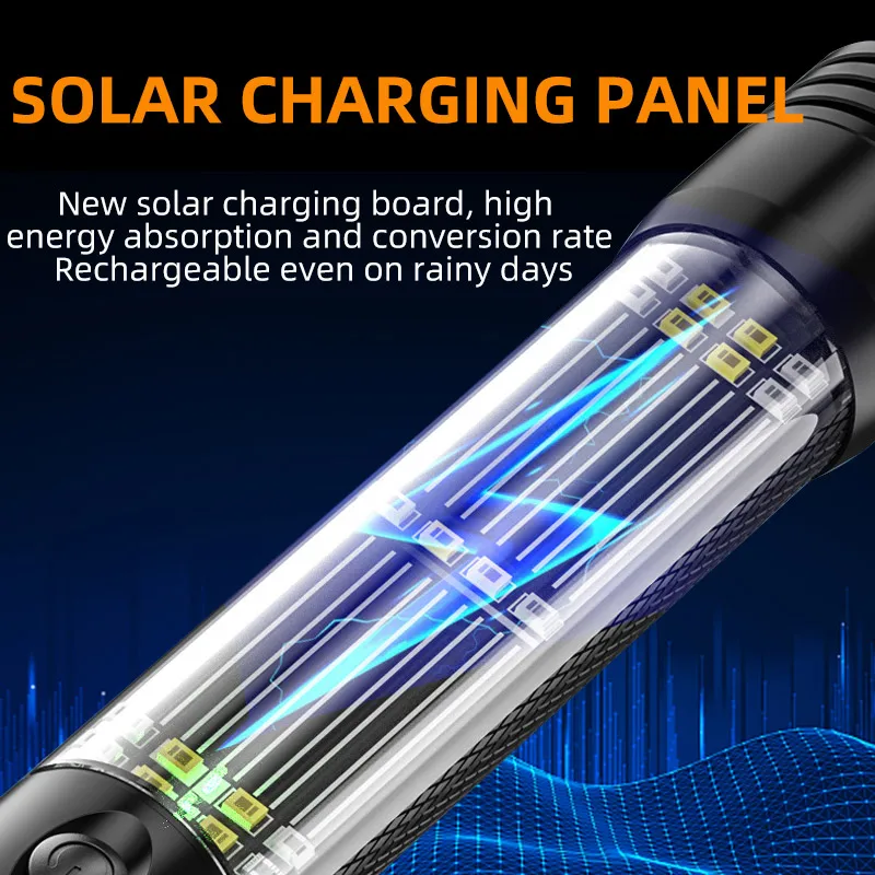 Latest Super Bright Car Safety Hammer LED + COB Side Light Type-C and Solar Charge Compass Flashlight Torch Light with Siren