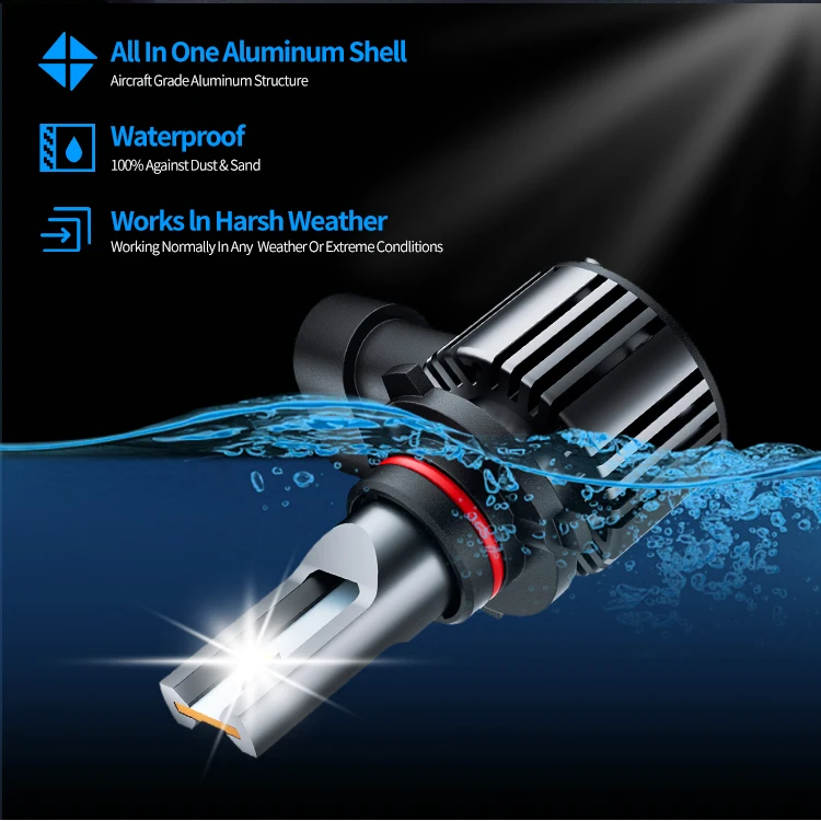 Global patent Led Car H1 H13 H7 Headlight Bulbs Led 9005 9006 9007 H11 H15 H4 Led Headlight bulb