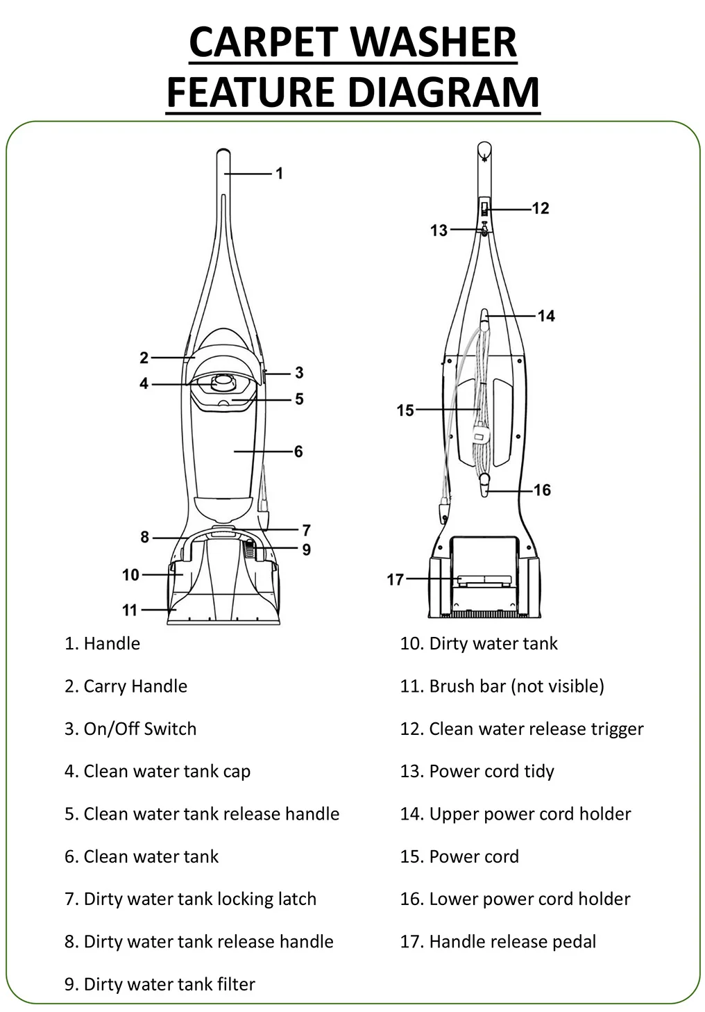 Manufacturers Home Vacuum Cleaner Wet and Dry for Carpet Washing Cleaning