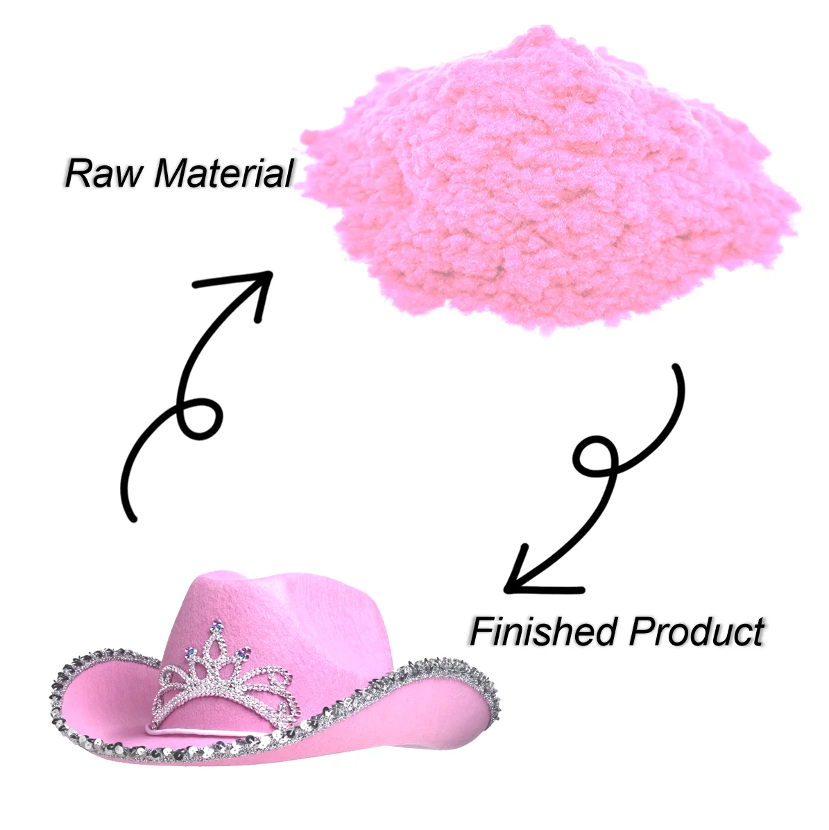 Cheap Wholesale Textile Flocking Rayon Fiber Flock Powder