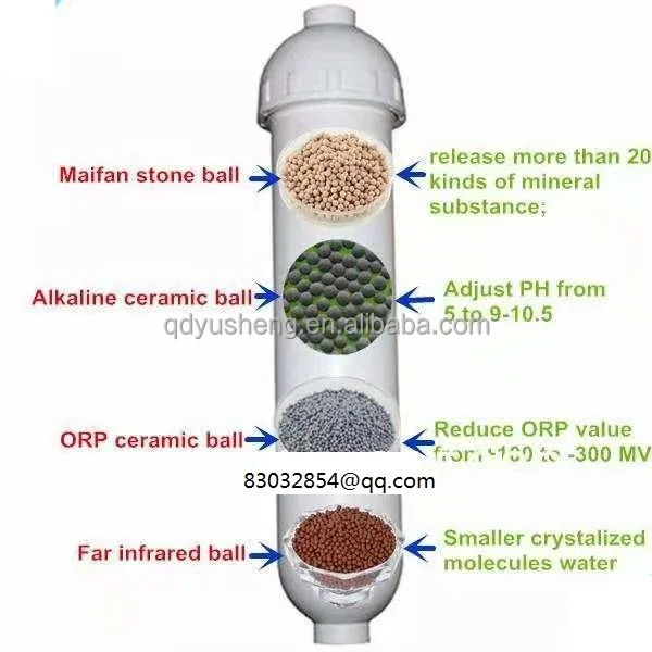shrimp aquarium mineral balls / water beads ball /  bead filter for fish
