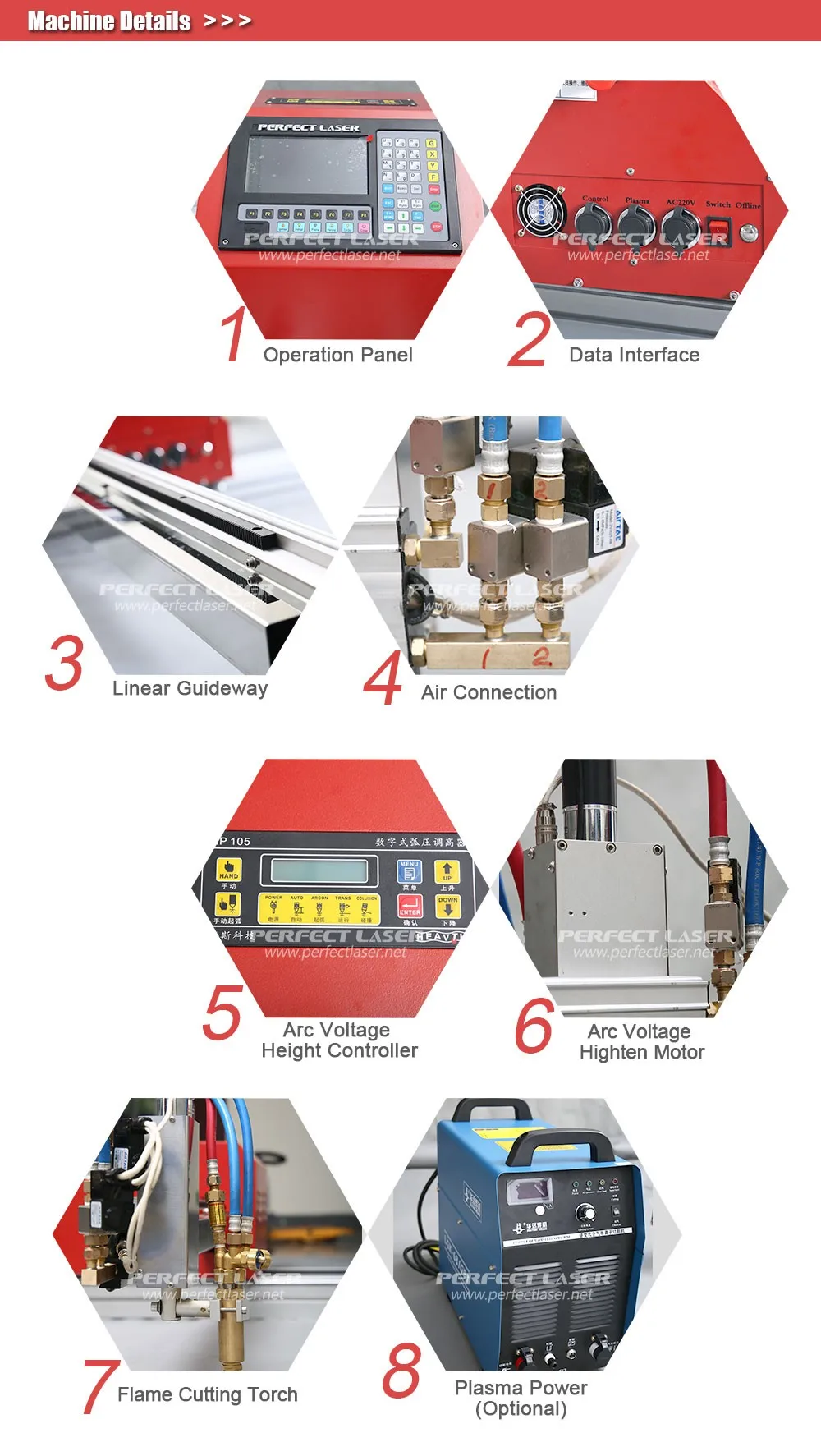 Hot sale portable cnc cutting machine