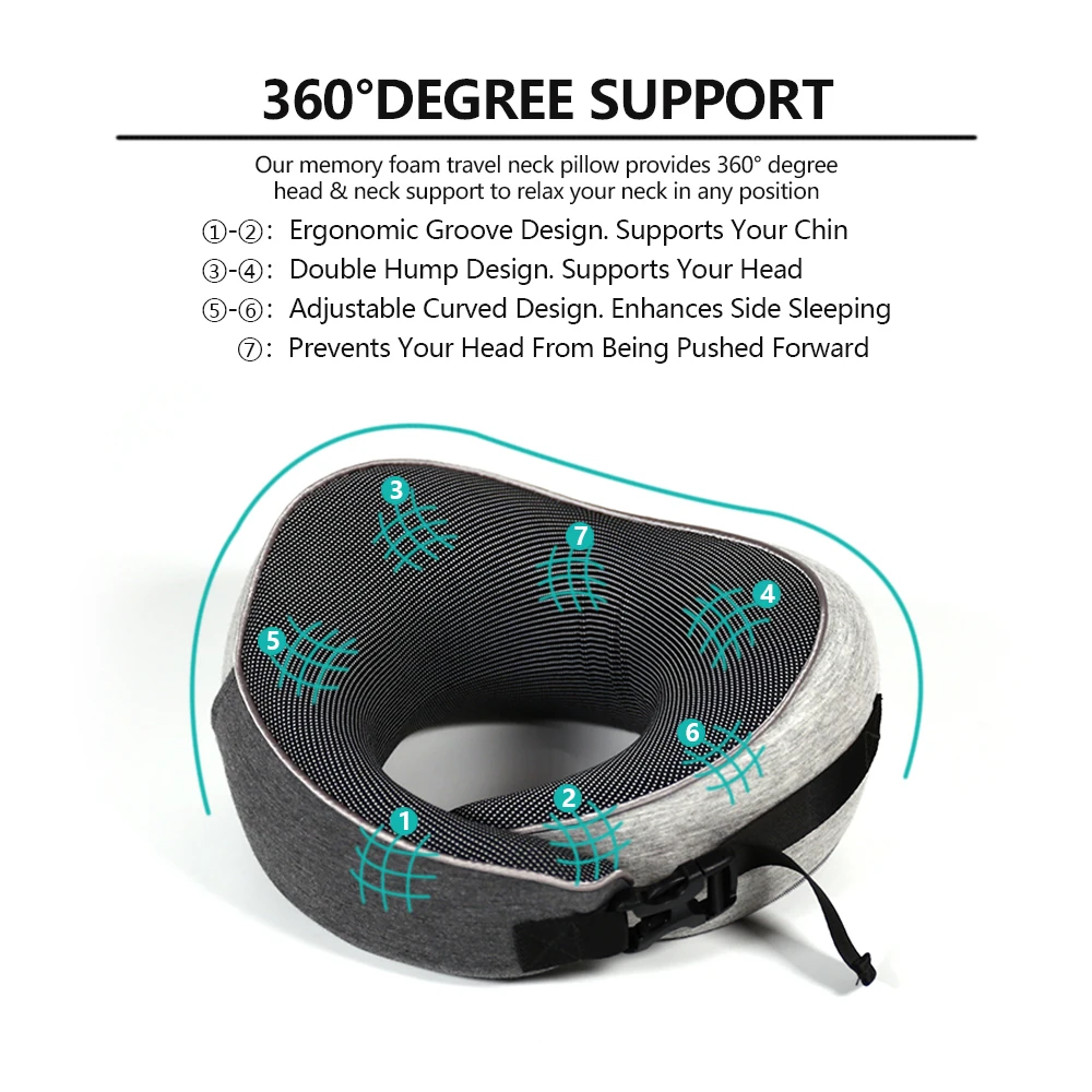 Ready to Ship 3 in 1 Hot Selling Superior Memory Foam Neck Pillow Relieve Neck Fatigue for Airplane Car Travel Neck Pillow