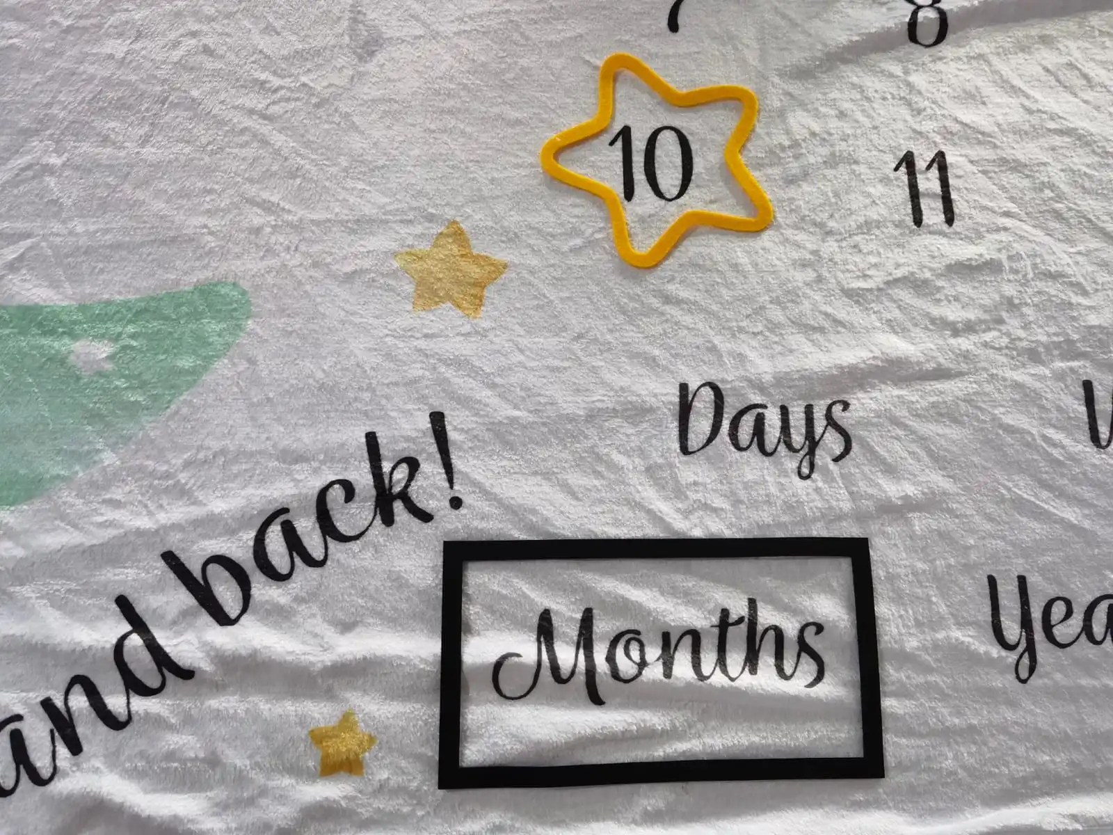Quality Guaranteed Extra Soft Baby Monthly Milestone Blanket Flannel Fleece