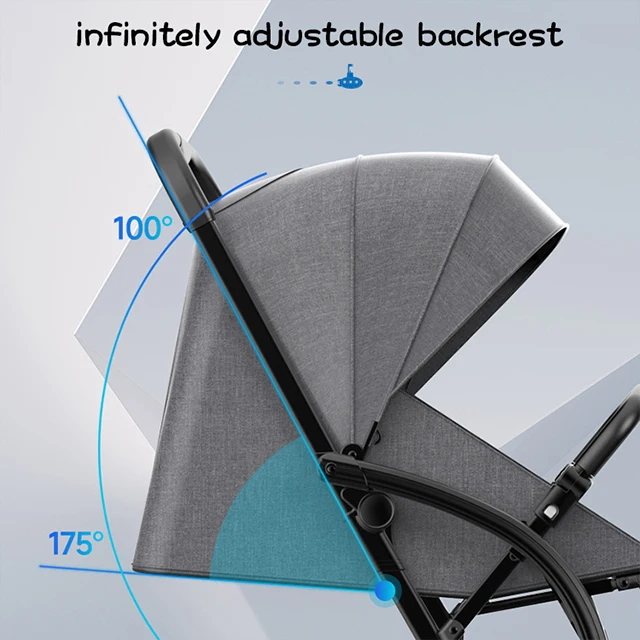 Luxury Folding Baby Stroller with Aluminum Frame Lightweight Linen and Alloy Carriage Portable and Cheap Pram for Travelers