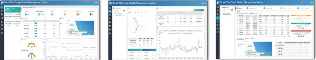 High accuracy   Digital Power Quality Analyzer for industry and commercial building voltmeter ammeter power meter power quality analyzer