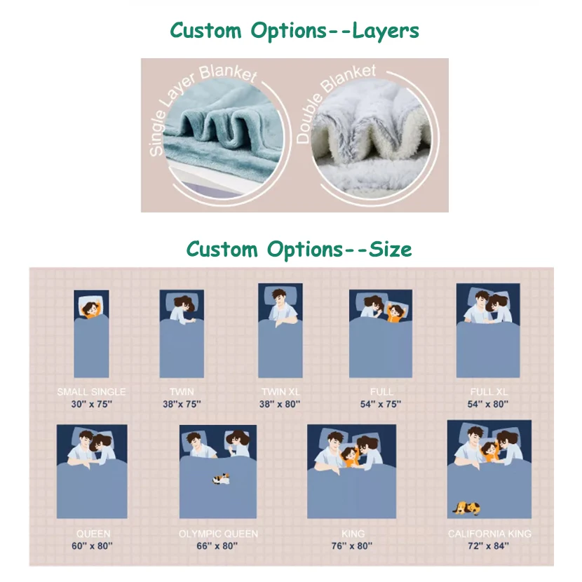 Winter Fleece Throw Blanket Polyester Plain Knitted Plush Mink Flannel Blanket For Bedding