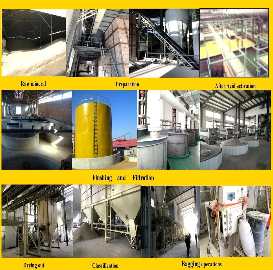 Natural Activated Mineral  Clay Desiccant Factory Price