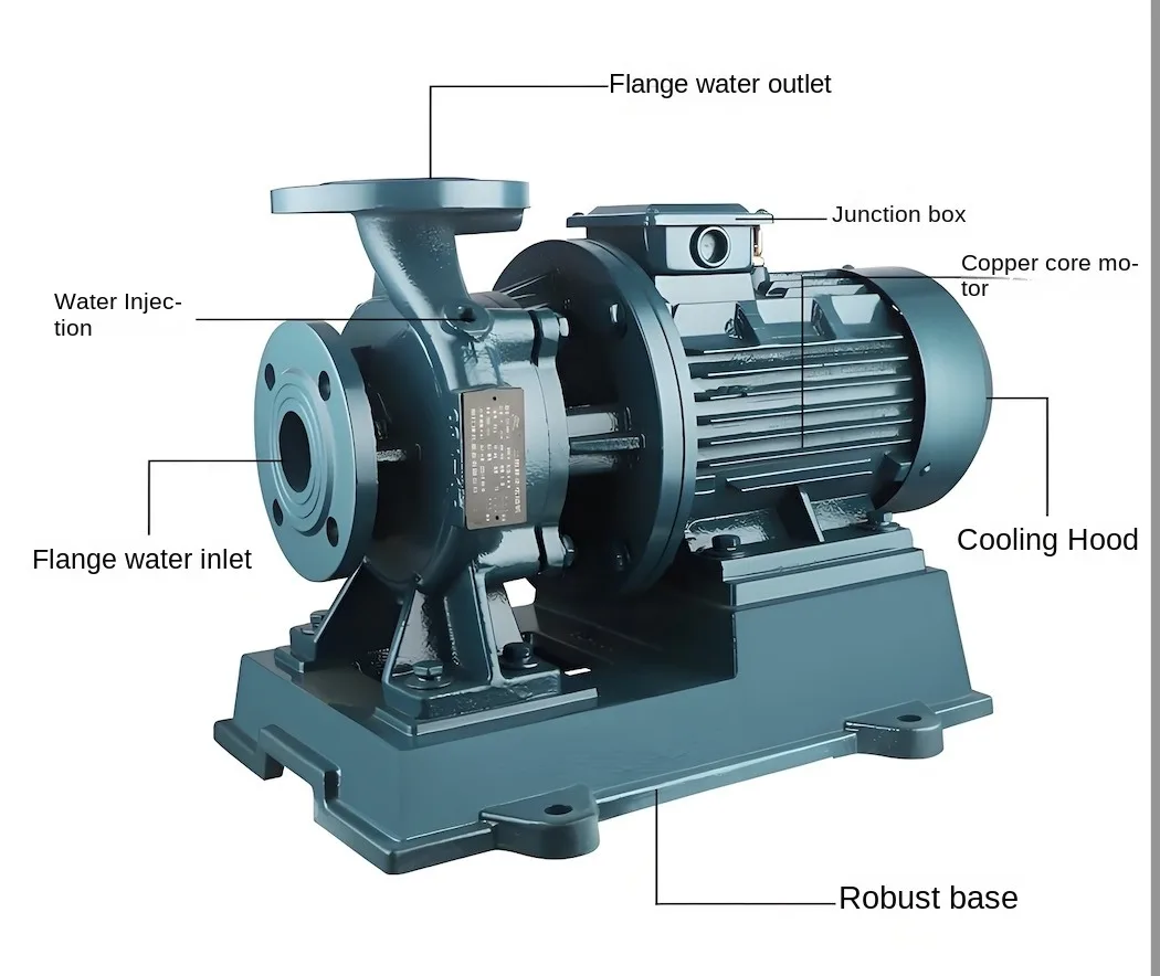 ISW Horizontal Centrifugal Pump 380V High-Temperature Boiler Circulation Pump Cold Hot Water Booster Floor Heating Pump