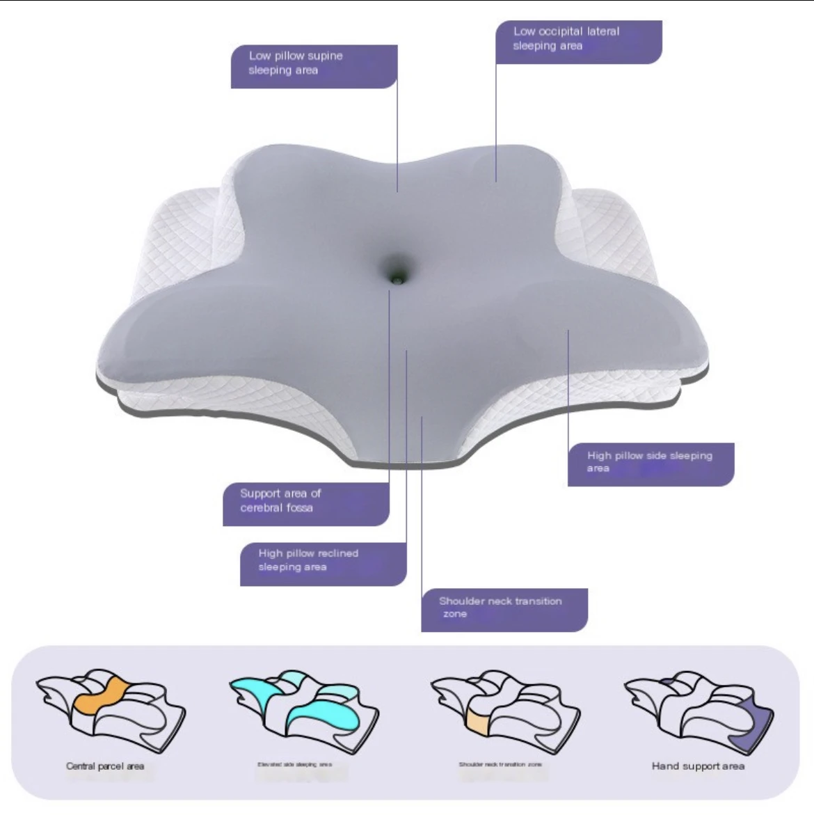 Latest Custom Support Butterfly Orthopedic Cervical Memory Foam Neck Pillow for Sleeping