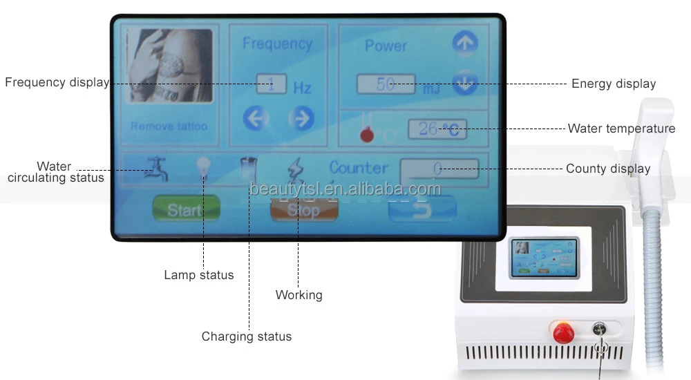 LINGMEI long pulse nd yag laser tattoo removal machine/portable mini nd:yag laser for sale/q switch nd yag laser