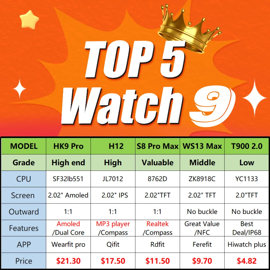 H12 pro smartwatch upgrade h11 h10 pro local music player MP3 4GB memory series 8 9 h12pro h 12 h12 pro smart watch