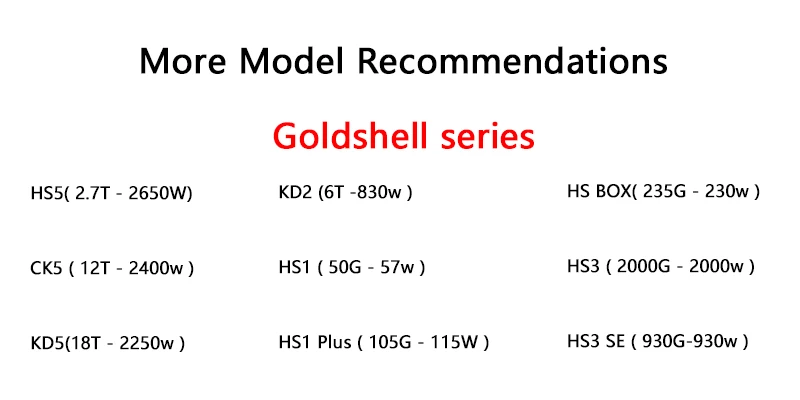 L3+  504M T2T 25T 2050W get back to the book  t2t + l3 l3++  t2