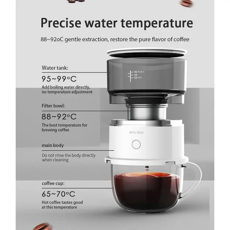 Wholesale Mini Coffee Roaster Machine Mini Espresso Coffee Machine