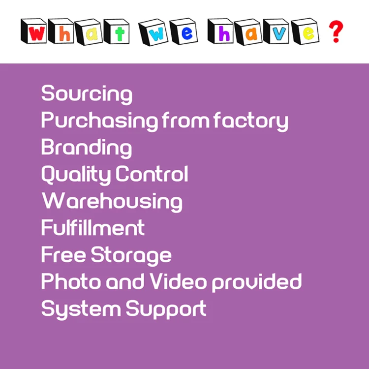shopify fulfillment agent taobao 1688 dropshipping sourcing agent Italy Aliexpress Sourcing Agent Service Brand customisation