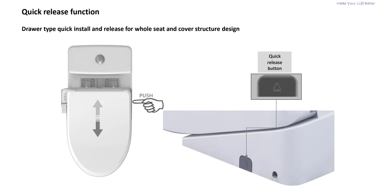 Intelligence Bidet Seat adjustable water and seat temperature rare wash and bidet wash self-cleaning quick install smart bidet