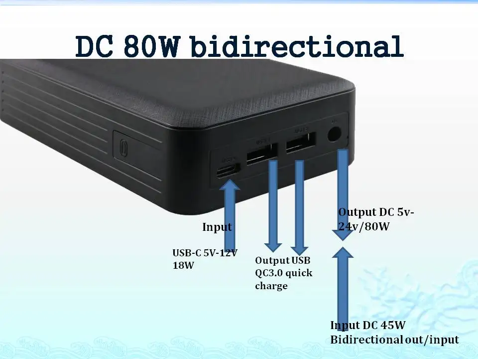 2022 new laptop 20000mah power bank dc 12v 16v 19v 20v all in one power bank 12v DC charge for tablet router camera video games