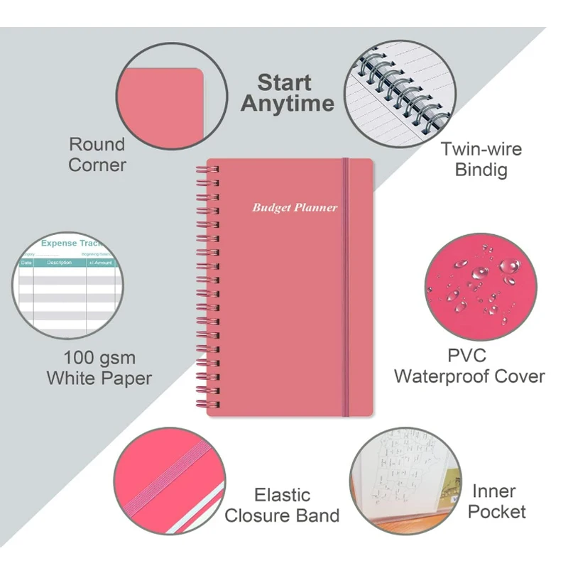 HK A6 Expense Budget Tracker, Account Budget Book, Wallet Money Organizer