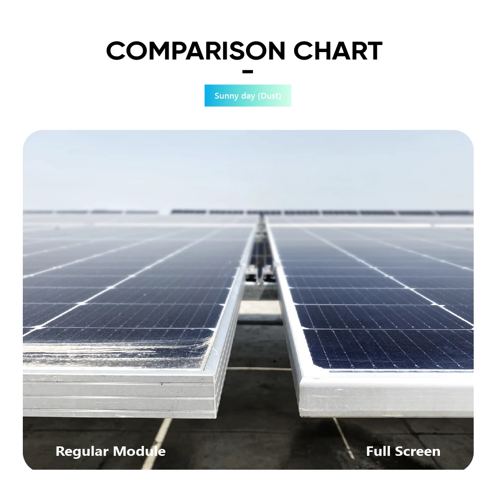 DAH 545w 550W 555W 600W Mono Solar Panel Full Screen Solar Panels with CE TUV ISO Certification EU Warehouse Free Shipping