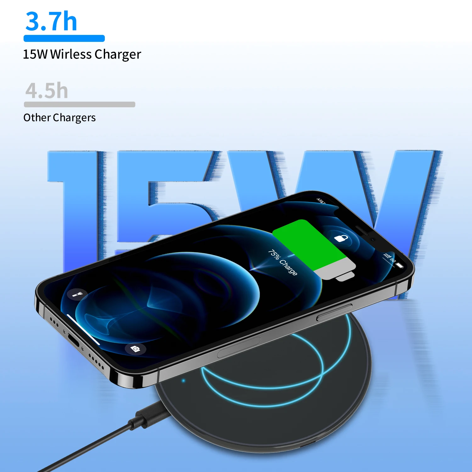 New Products Quick 15W 10W Universal Mobile Wireless Phone Charger Wireless Charging Pad Wireless Charger& adapter for iphone