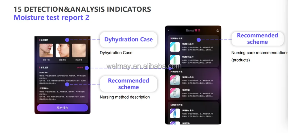 New Face Smart Skin Analyzer Portable Spa Equipment Skin Analysis Tester Face Scanner Skin Analyzer