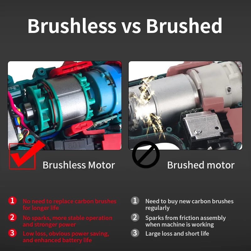 Boda D1205-10 wholesale rechargeable cordless screwdriver, brushless electric screwdriver drill