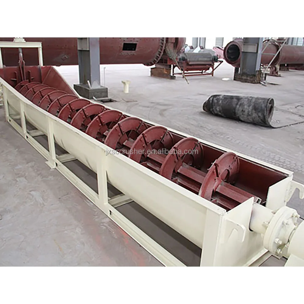 Competitive Price Gravel Sand Mineral Separation Sand Spiral Classifier For Sale