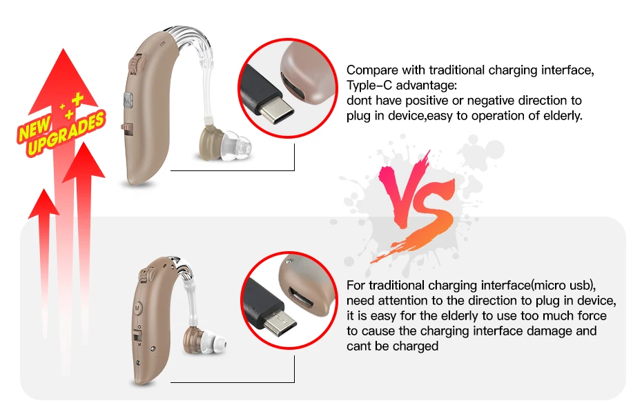 Update Behind The Ear Air Hearing Aids Rechargeable Hearing Aid BTE For Mild to Moderate Hearing Loss