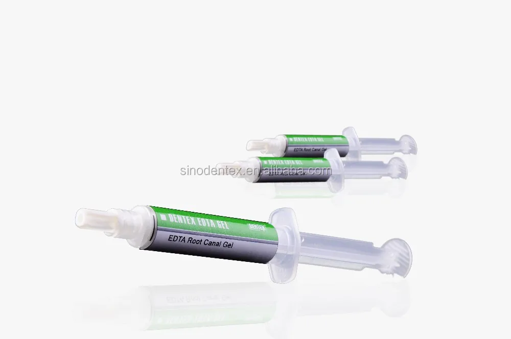EDTA root canal gel