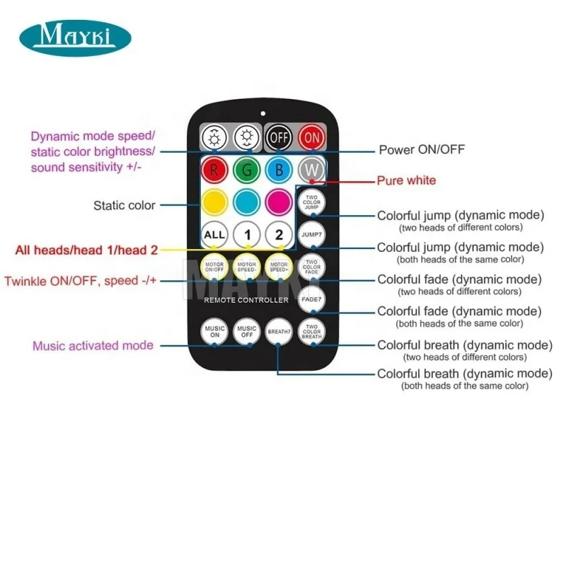 Dual Color 20W Sound Activated Fiber Optic Starlight Headliner Kits 1200pcs*0.03in*13.1ft Strands