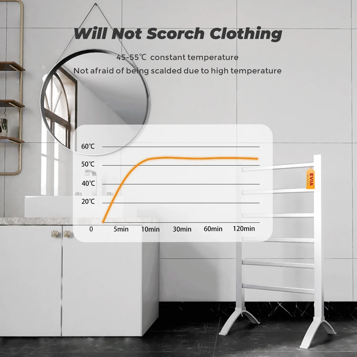 EVIA Factory 2 in 1 OEM Wall Mounted Heated Towel Rail Freestanding Electric Clothes Dryer Rack